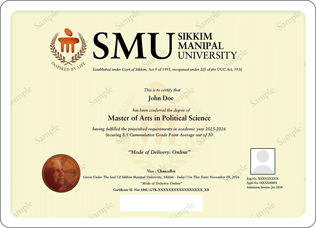SMU-MA-POLITICAL-SCIENCE