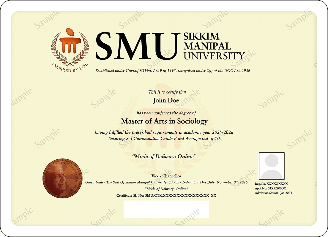 SMU-MA-SOCIOLOGY